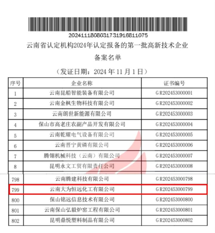 喜报｜三度认证，实力见证！曲煤焦化以科技创新助推高质量发展